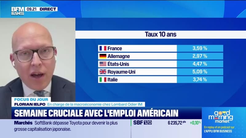 Semaine cruciale avec l'emploi américain - 01/06