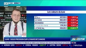 L'histoire financière du jour : Luxe, sous pression sur le marché chinois - 08/01