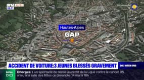 Gap: trois jeunes blessés gravem ent après une sortie de route