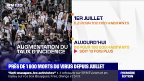 Recrudescence du Covid-19: près de 1000 morts depuis début juillet en France