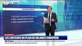 Plan de relance européen: les prochaines étapes pour sa mise en place