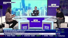 Astrid Cousin (magnolia.fr) : Résiliation infra-annuelle de l'assurance emprunteur, quelles économies à la clé ? - 04/01