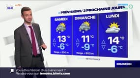 Météo DICI: de la neige et du vent ce vendredi, 2 °C à Gap