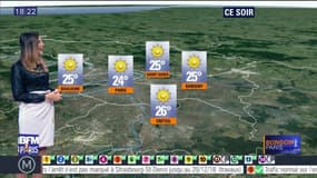 Météo Paris-Île de France du 10 octobre: Un parfum d'été dans la région