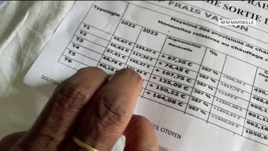 Les factures des habitants du quartier HLM de Frais-Vallon ont fortement augmenté