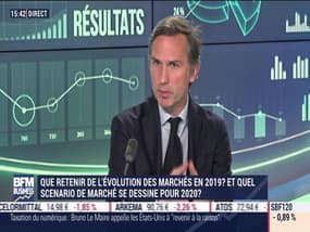Xavier de Buhren (Mirabaud AM) : Ce que l'on retient de l'évolution des marchés en 2019 et le scénario pour 2020 - 06/01