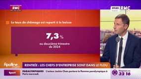 Rentrée : les chefs d'entreprise sont dans le flou