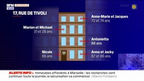 Immeubles effondrés à Marseille: quatre des six victimes identifiées