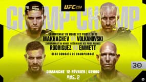 UFC 284: MAKHACHEV VS VOLKANOVSKI : streaming, chaine, heure... voilà comment voir le match !
