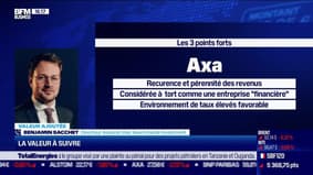 Benjamin Sacchet (Avant-Garde Investment) : Focus sur Axa - 02/10