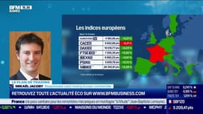 Mikaël Jacoby (Oddo BHF) Quel potentiel technique pour les marchés ? - 19/10