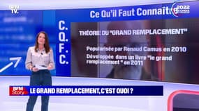Story 3 : le grand malaise à droite ? - 14/02