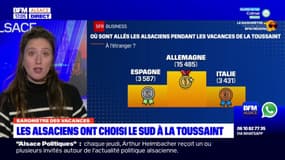 Baromètre des vacances: où sont partis les Alsaciens à la Toussaint?