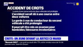 Accident de Crots: un jeune devant la justice ce mardi pour une éventuelle mise en examen