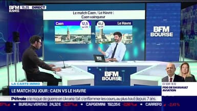 Stevan Briand (Netinvestissement) : Le match du jour, Caen vs Le Havre - 14/02