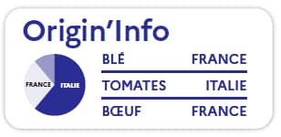 Un exemple du nouvel indicateur "Origin'Info". 