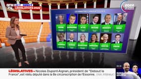 Quels résultats pour les 15 ministres présents au second tour des élections législatives ?