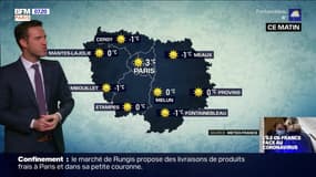 Météo Paris-Île-de-France du 2 mars: Temps ensoleillé mais frais en matinée