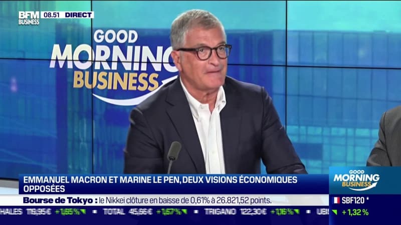 E.Macron et M.Le Pen, deux visions économiques opposées