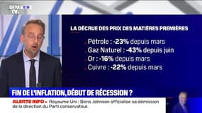 Fin de l'inflation, début de récession ? - 07/07