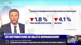 Les distributeurs de billets disparaissent - 09/08