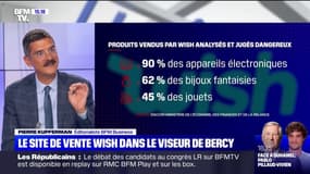Accusé de vendre des produits dangereux, Wish va être déréférencé (et pourrait même être interdit)