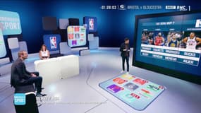 NBA - Qui sera le MVP ?