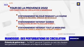 Tour de la Provence 2022: des perturbations de circulation à prévoir à Manosque