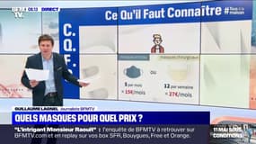  Quel pourrait être votre budget mensuel pour les masques ?