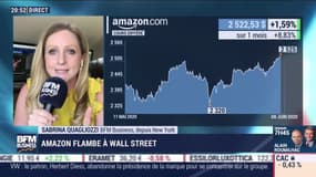 What's up New York: Amazon flambe à Wall Street - 08/06