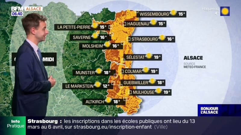 Météo Alsace: quelques nuages ce vendredi, jusqu'à 16°C à Strasbourg et 19°C à Colmar