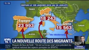 L'Espagne, la nouvelle porte d'entrée des migrants en Europe