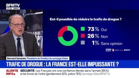 SONDAGE BFMTV. 64% des Français inquiets pour leur sécurité