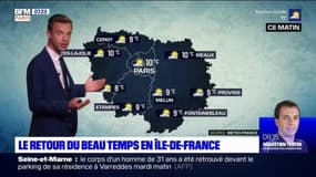 Météo Paris-Ile de France du 6 octobre : Le retour du beau temps