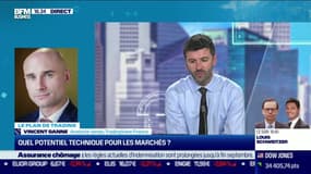 Vincent Ganne (TradingView France) : Quel potentiel technique pour les marchés ? - 25/06