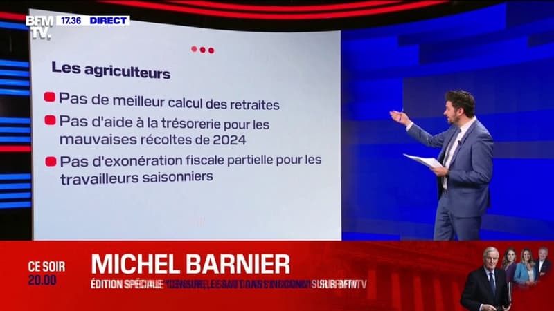 LES ÉCLAIREURS - Et si le budget 2024 était reconduit?