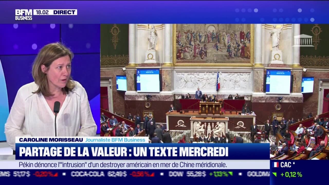 Partage De La Valeur: Que Vont Retenir Les Députés De L'accord Conclu ...