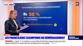 Les Franciliens, champions de France du déménagement