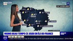 Météo Île-de-France: des averses ce jeudi matin, du soleil l'après-midi