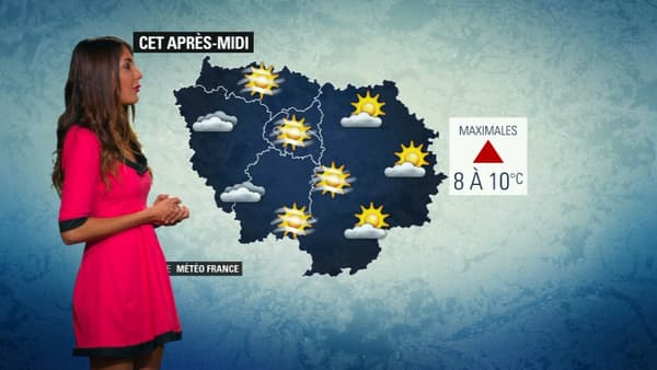 Météo IDF