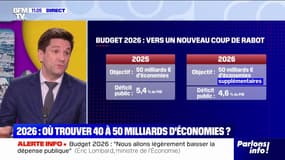 Budget 2026: il n'y a jamais eu autant de dépenses sous Emmanuel Macron que dans toutes l'histoire de la Ve République