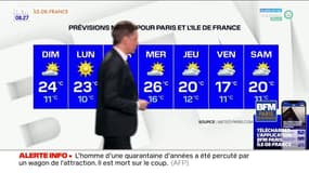 Météo Paris-Ile de France du 7 mai : Une journée avec quelques précipitations