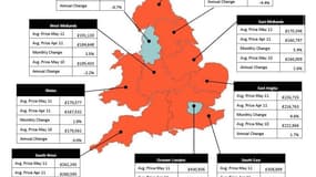 Les prix de l'immobilier à la vente augmentent en Angleterre