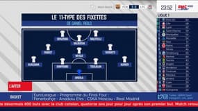 Football - Le 11-type des fixettes de Daniel Riolo