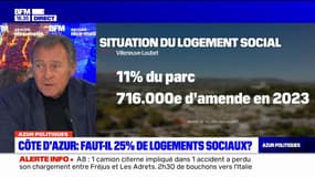 25% de logements sociaux dans les Alpes-Maritimes: le maire LR de Villeneuve-Loubet parle d'un taux "inatteignable", le président de l'association Tous citoyens! dénonce une "inéquité"