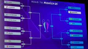 Le tableau complet de la phase finale de Ligue des champions 2024-2025
