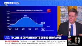 Pluie/Inondation : la vigilance reste de mise - 26/10