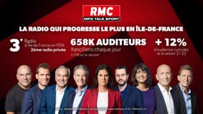 RMC, la radio qui progresse le plus en Île-de-France