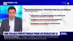 Bouches-du-Rhône: une cellule spéciale créée par la préfecture pour améliorer la situation dans les écoles