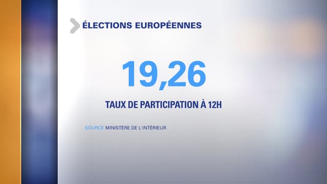 La participation est en progression
